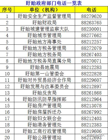 聚焦盱眙新闻热点，最新消息与年度热点回顾（2017年）